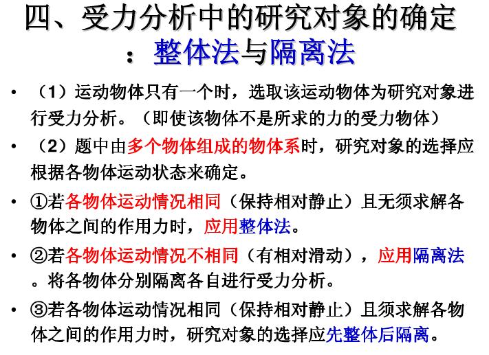 高一物理必修一知识点复习总结