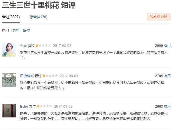 三生三生电影版今日终上映，看今日豆瓣差评如潮！