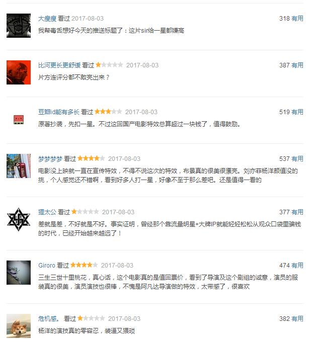 三生三生电影版今日终上映，看今日豆瓣差评如潮！