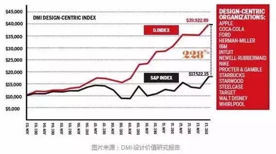 被国资委收购的设计院怎么样,设计院被收购有什么影响