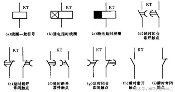 电子元器件电路图字母符号,二极管电子元器件图形符号及名称