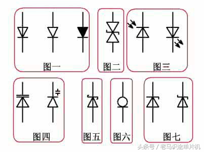 电子元器件电路图字母符号,二极管电子元器件图形符号及名称