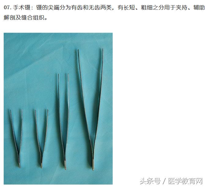 显微外科手术器械有哪些,古代中医外科手术器械
