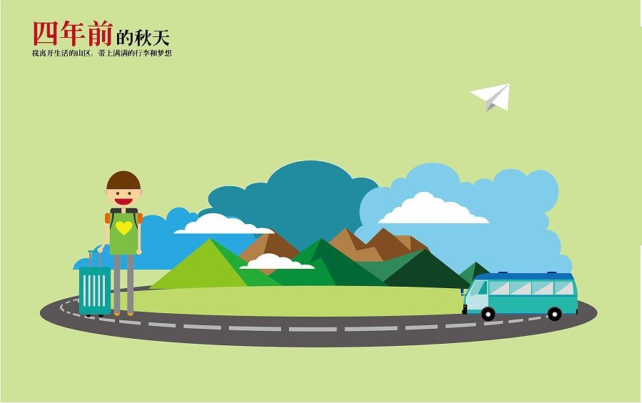 大学教育对于我们，真的是必要吗？