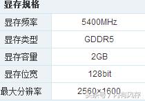 电脑吃鸡6000块到8000块配置,吃鸡花了几千块钱买的设备