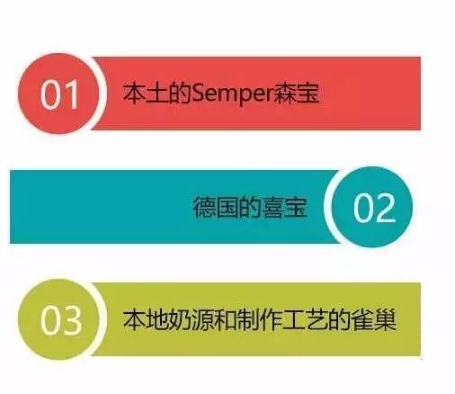 教你3秒看出宝宝营养,如何辨别孩子是否适应这款奶粉