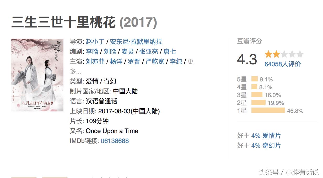 三生三世刘亦菲演的白浅,刘亦菲和杨幂版白浅