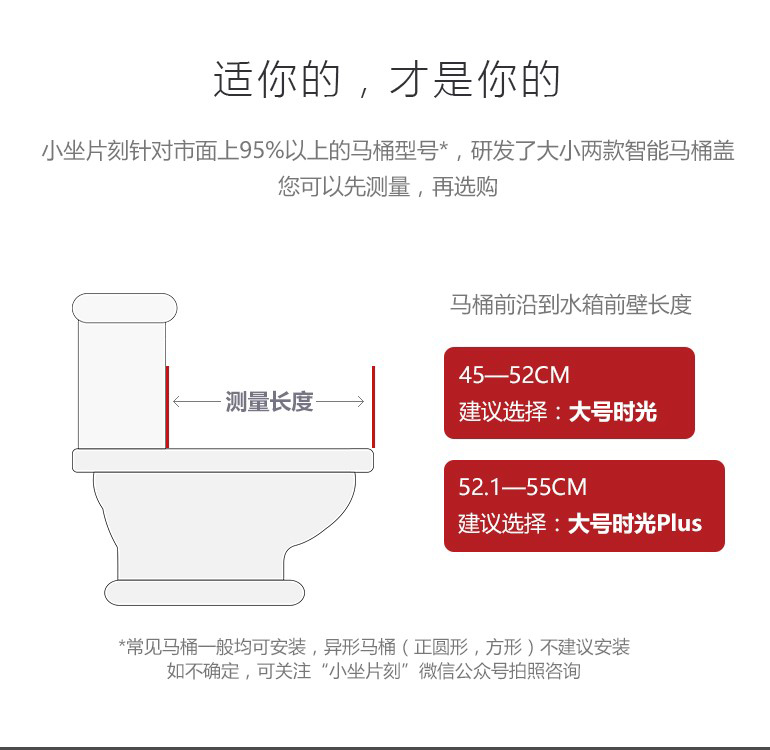 智能马桶盖买多少钱的合适,怎样选购松下智能马桶盖