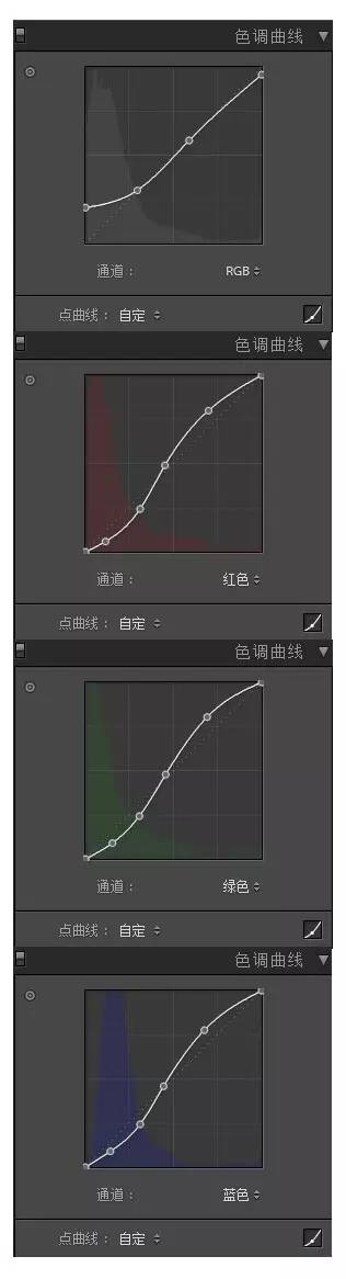 佳能700d怎么调色人像,调色后期教程