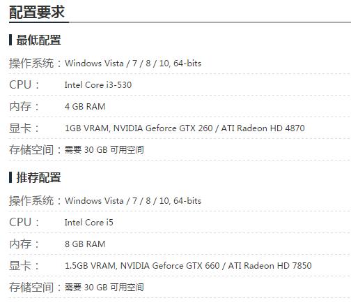 热门单机游戏大盘点，有没有你喜欢的？