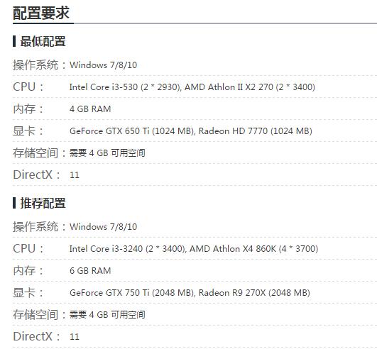 热门单机游戏大盘点，有没有你喜欢的？