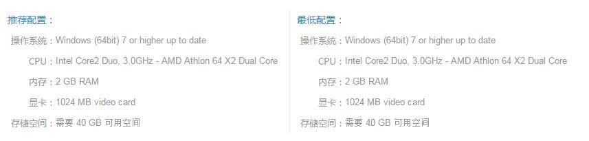 热门单机游戏大盘点，有没有你喜欢的？