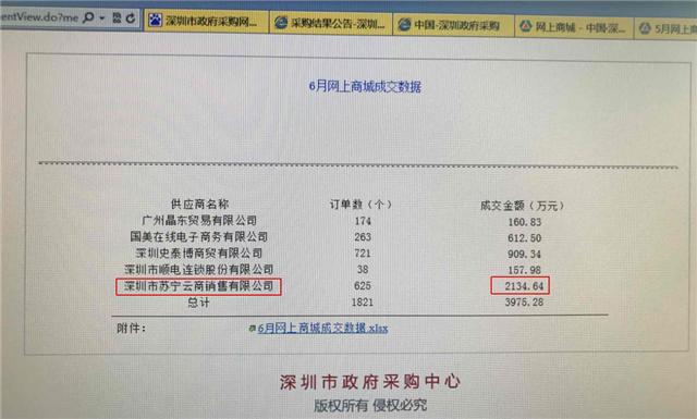 苏宁采购系统平台,苏宁旗下大客户企业采购专属平台