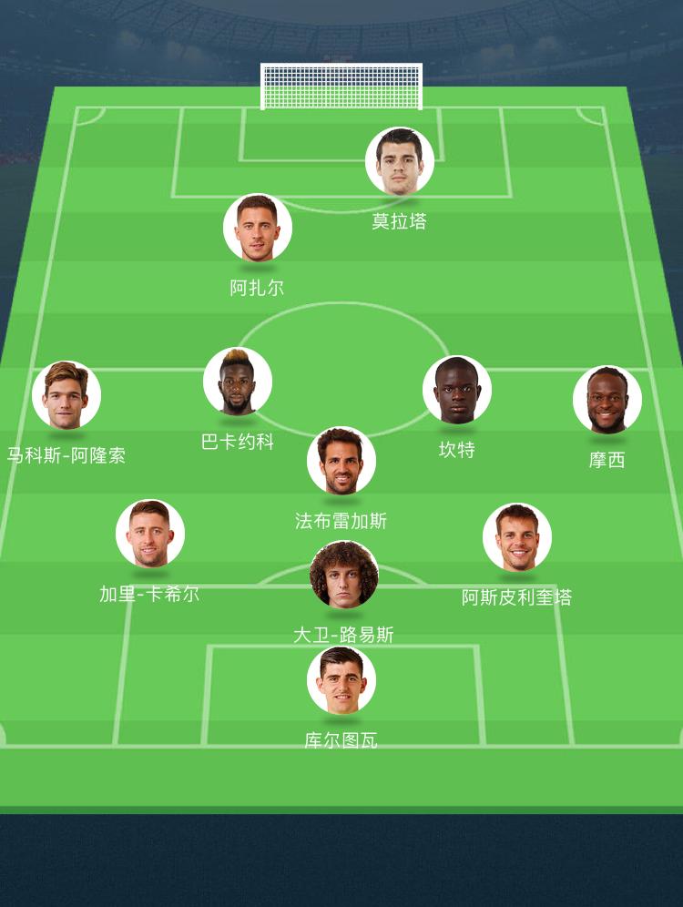 生动解析切尔西冠军中场马蒂奇和坎特的技术特点