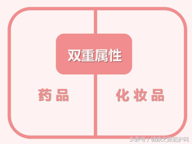 “药妆”是“药”还是“化妆品”？为什么我用完还是过敏了？