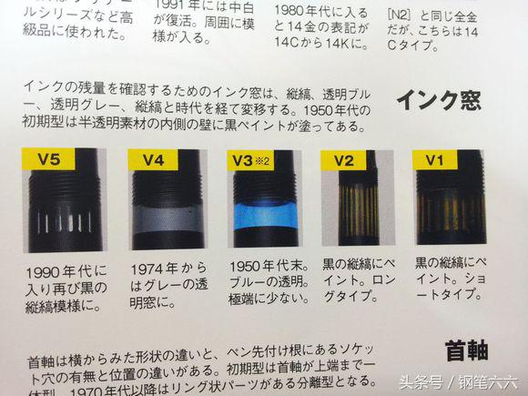 万宝龙的传奇经典,一支万宝龙钢笔的制造全过程