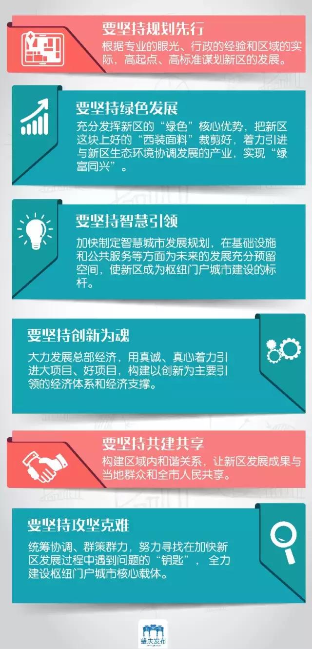 中杰市长近一周走遍了半个肇庆，到底所为何事？