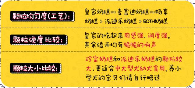什么牌子的奶糕粮好,深扒4款a2奶粉