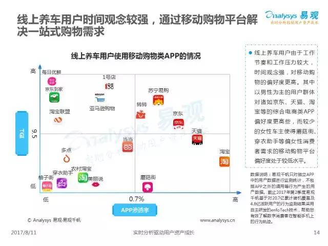 涓浗绾夸笂鍏昏溅鐢ㄦ埛,2019涓浗姹借溅鐢ㄦ埛绾夸笂鍏绘姢鎶ュ憡