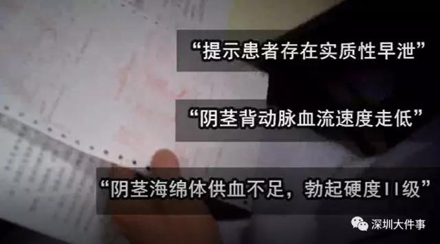 记者暗访男科医院完整视频,记者暗访私立男科医院