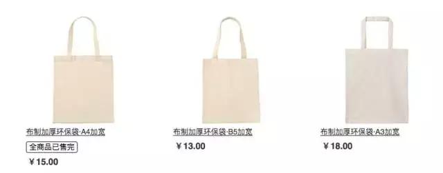 MUJI、HM、IKEA、GAP……哪家帆布包最好？