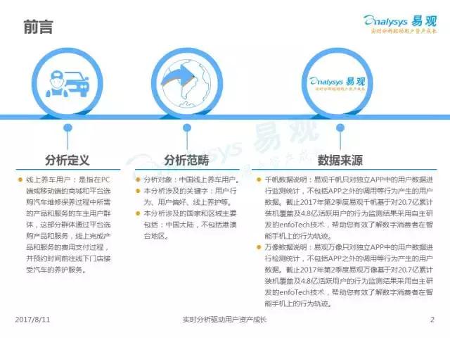 涓浗绾夸笂鍏昏溅鐢ㄦ埛,2019涓浗姹借溅鐢ㄦ埛绾夸笂鍏绘姢鎶ュ憡