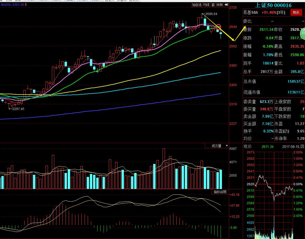 柳钢股份现状如何,柳钢股份业绩突然变好