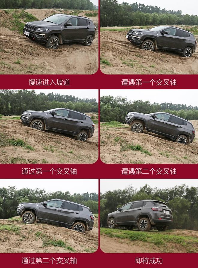 城市suv四驱动力最强爬坡是哪款,城市suv越野性能排行传祺gs5