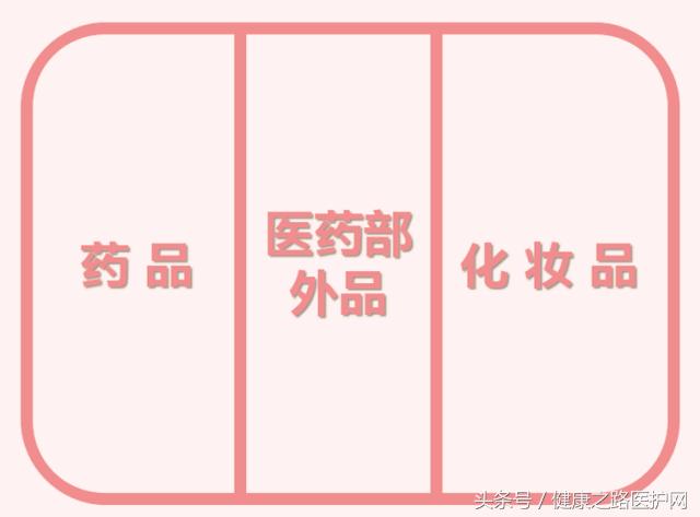 “药妆”是“药”还是“化妆品”？为什么我用完还是过敏了？
