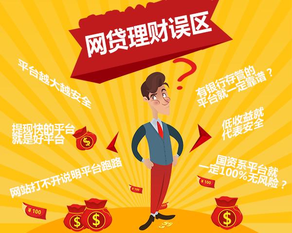 网贷理财如何规避风险,网贷投资陷阱有哪些