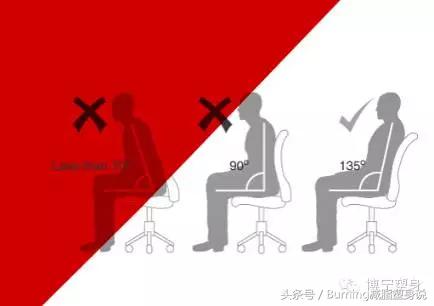 如何长高长下半身,如何再次长高长下半身