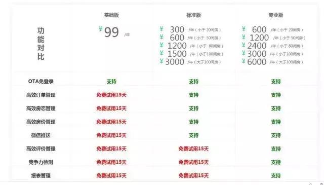 没有免费午餐什么意思,没有免费的午餐正常吗