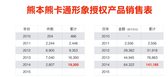 IP的360度解析：前世今生和来世（一）