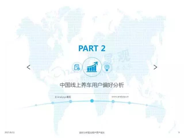 涓浗绾夸笂鍏昏溅鐢ㄦ埛,2019涓浗姹借溅鐢ㄦ埛绾夸笂鍏绘姢鎶ュ憡