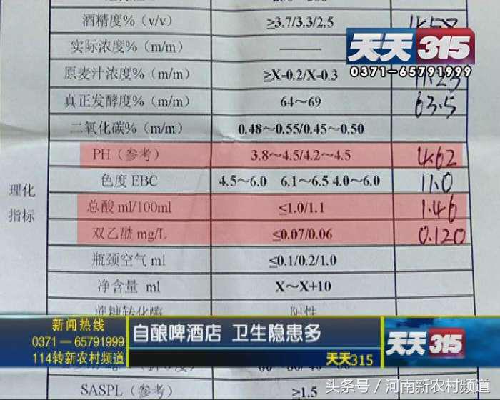 所谓的自酿啤酒靠谱吗,自酿啤酒骗局揭秘