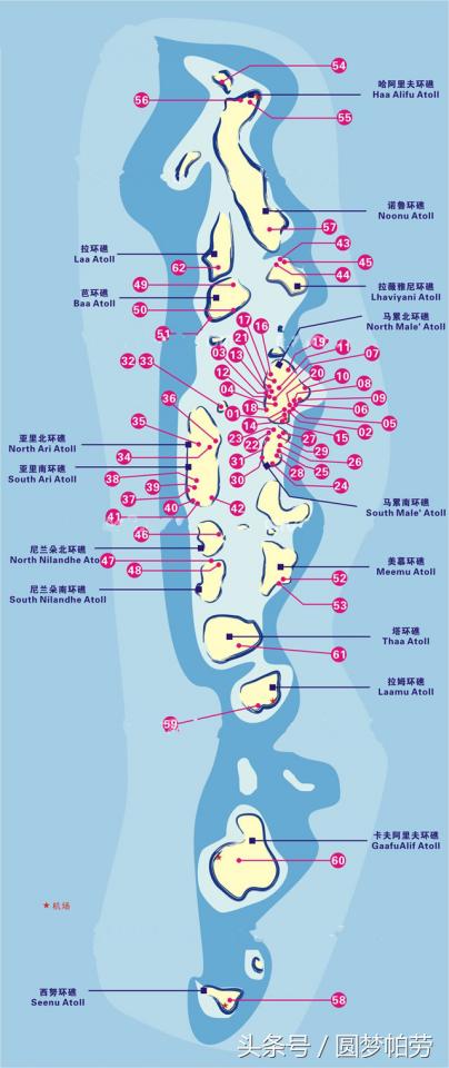 马尔代夫机场旅游攻略,马尔代夫度假选岛规则指南