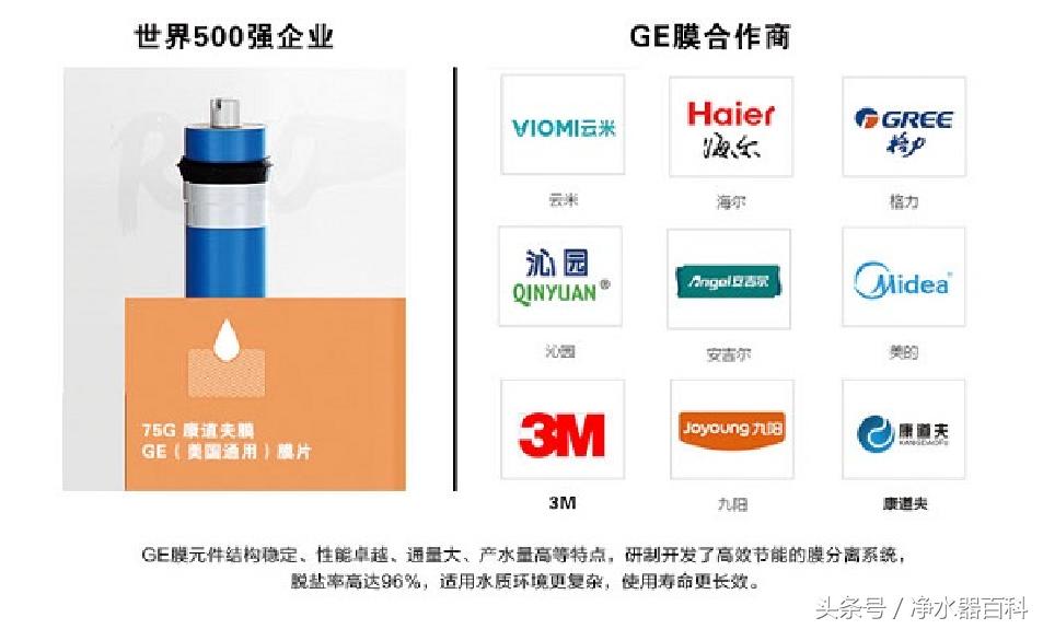 净水器买什么配置比较好,净水器什么样的比较好