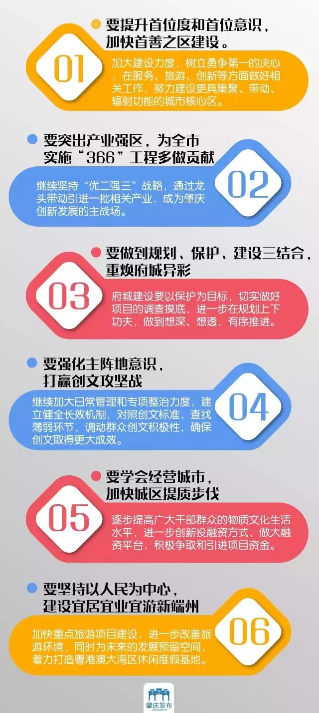 中杰市长近一周走遍了半个肇庆，到底所为何事？