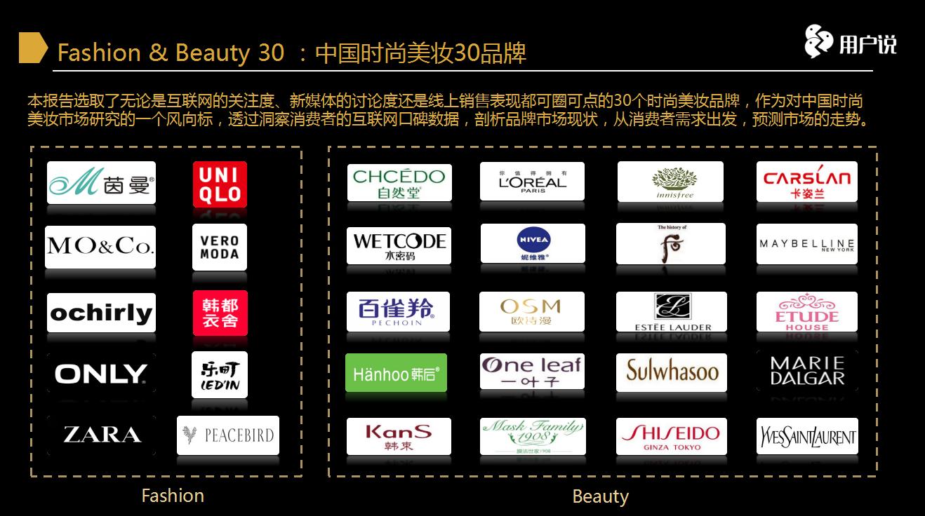 2021中国美妆品牌100强排名,2021中国美妆行业市场分析图