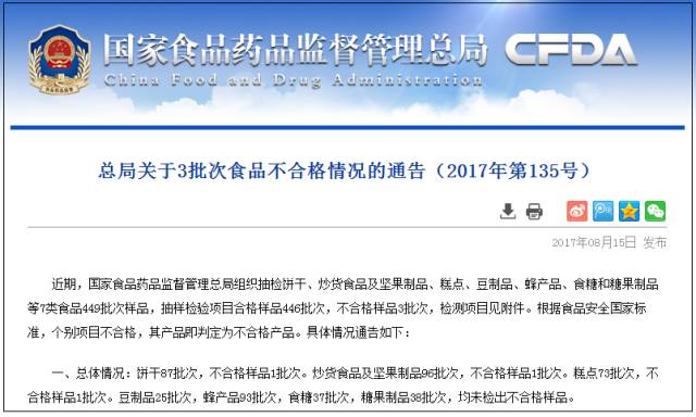 黄石人注意，食药监最新曝光！“网红”零食霉菌超标1.8倍！这些你在吃吗？