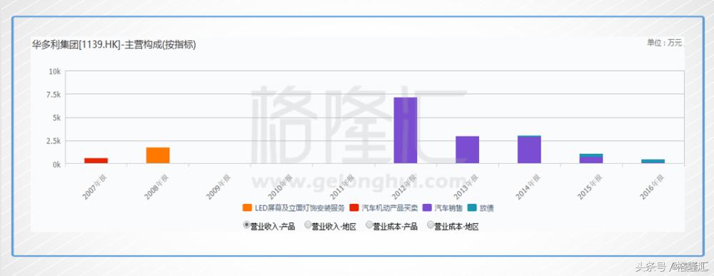 港交所回应老千股报道,港交所回应老千股