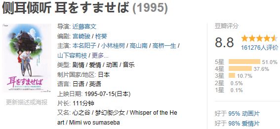 如果愿意，其实我们可以一直纯情下去Country Road