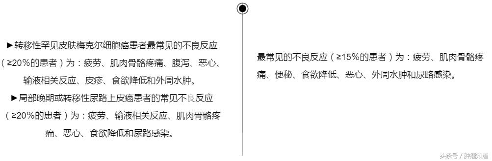 pd-1是什么制剂 (pd-1与pd-l的区别)