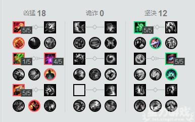 蜘蛛打野如何在前期打出优势,蜘蛛打野思路分析