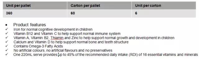 a24段美版奶粉全面评测,澳洲a2四段调制乳和配方奶的区别