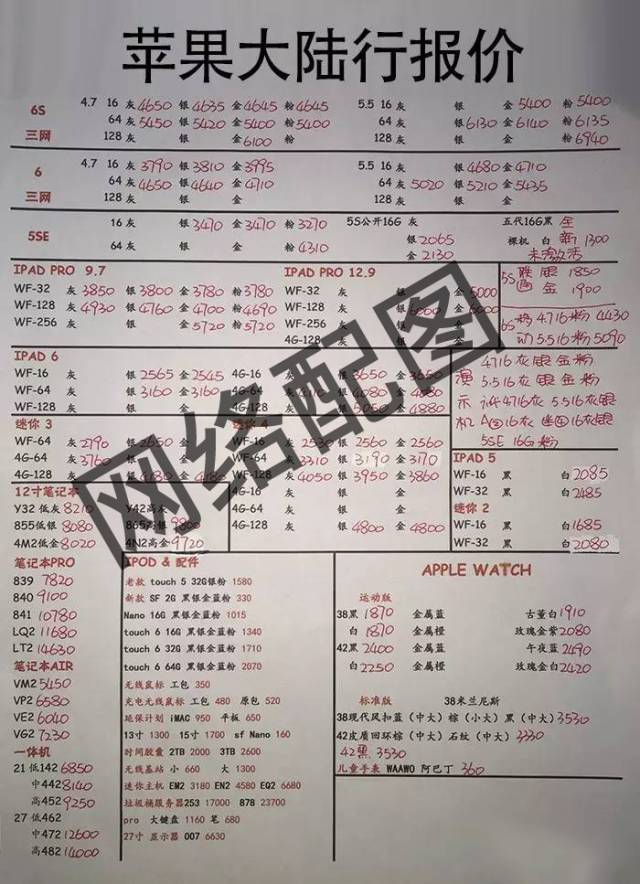 iphone华强北翻新看得出来吗,iphone是怎么以旧换新的