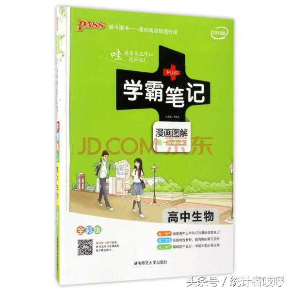 教辅书怎么买系列三：小数据告诉你理综三科如何选择？