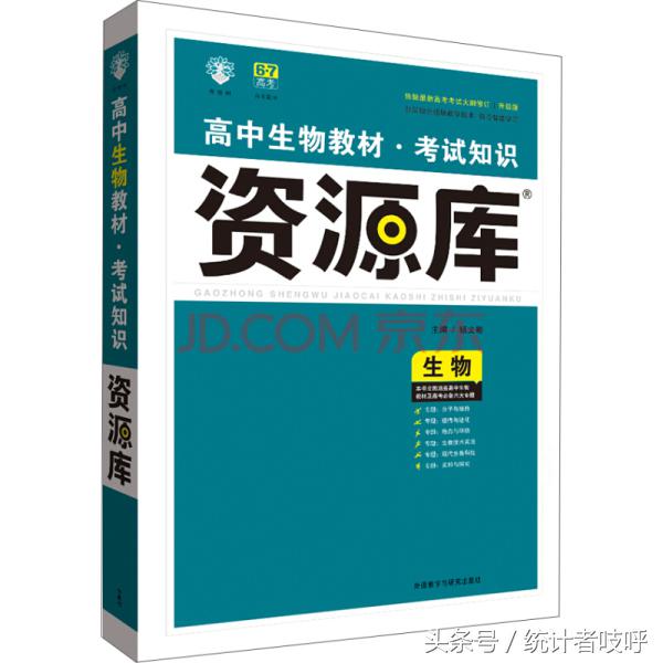 教辅书怎么买系列三：小数据告诉你理综三科如何选择？