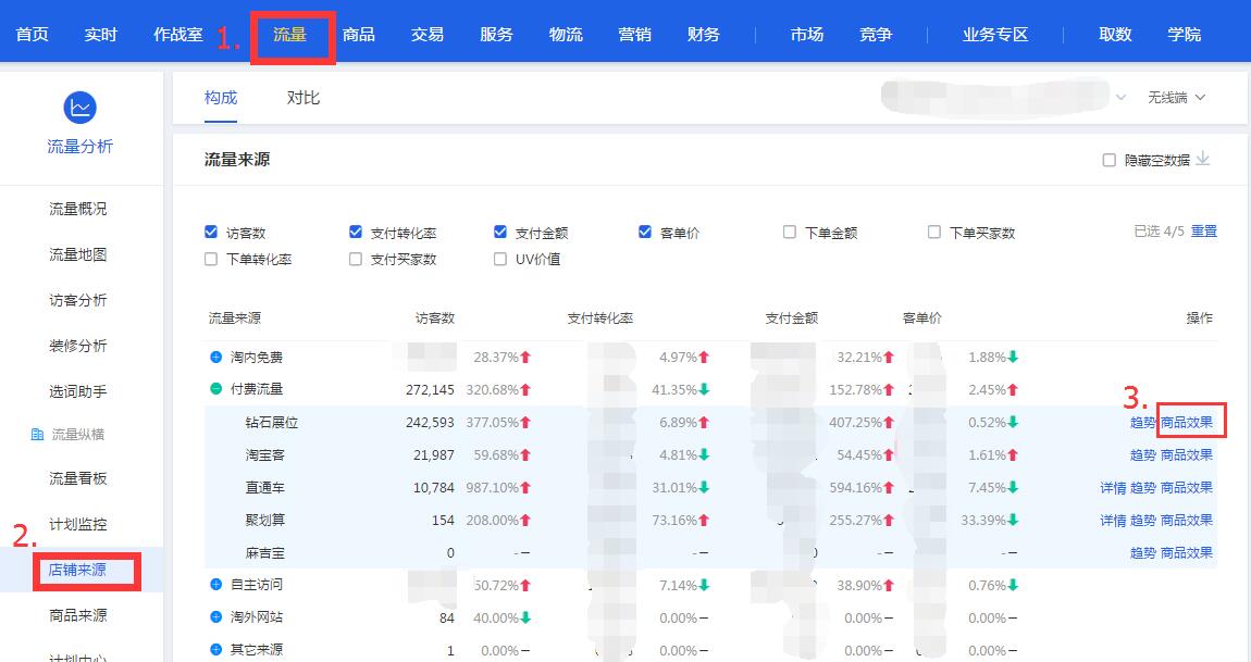 巧用智钻单品推广，引爆手淘首页流量！
