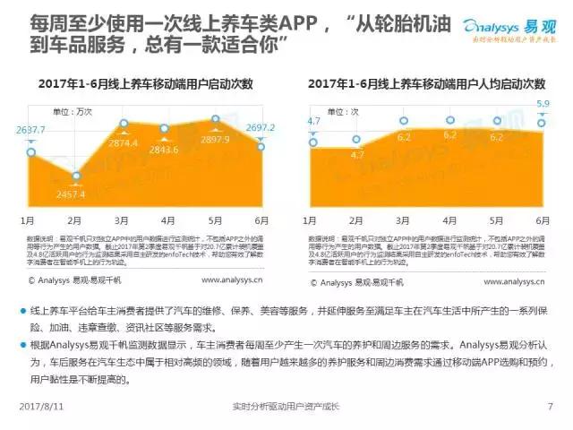 涓浗绾夸笂鍏昏溅鐢ㄦ埛,2019涓浗姹借溅鐢ㄦ埛绾夸笂鍏绘姢鎶ュ憡